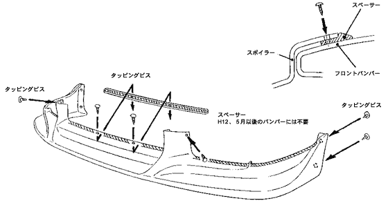 C-WESTエアロパーツ：LEGACY WAGONフロントハーフスポイラー取付説明書
