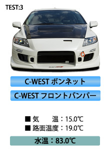 CR-Z ZF1エアロパーツ クーリングテスト | CR-Zのエアロパーツの CR-Z ZF1エアロパーツ クーリングテスト | CR-Zのエアロパーツの