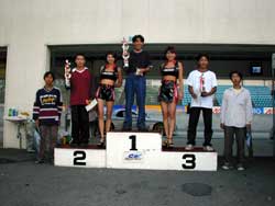 CLASS2