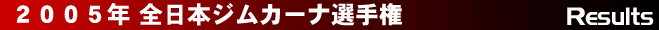 WJ[iI茠RESULT